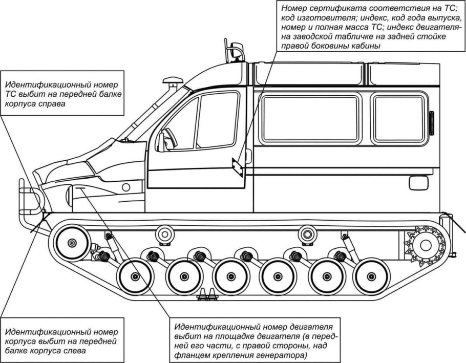 Моделист конструктор судно на воздушной подушке