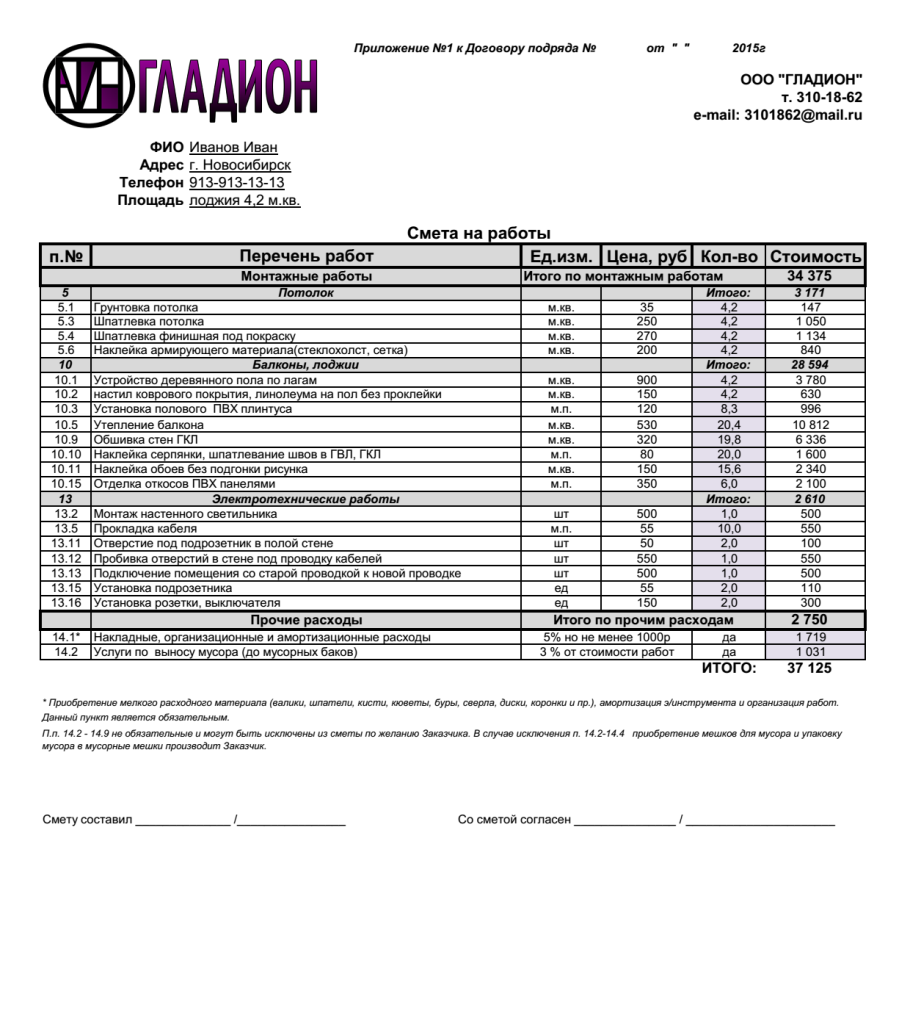 Договор об оказании услуг это договор