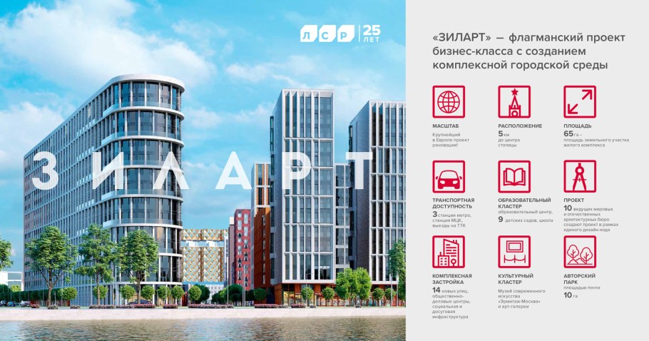 ЖК небо Москва