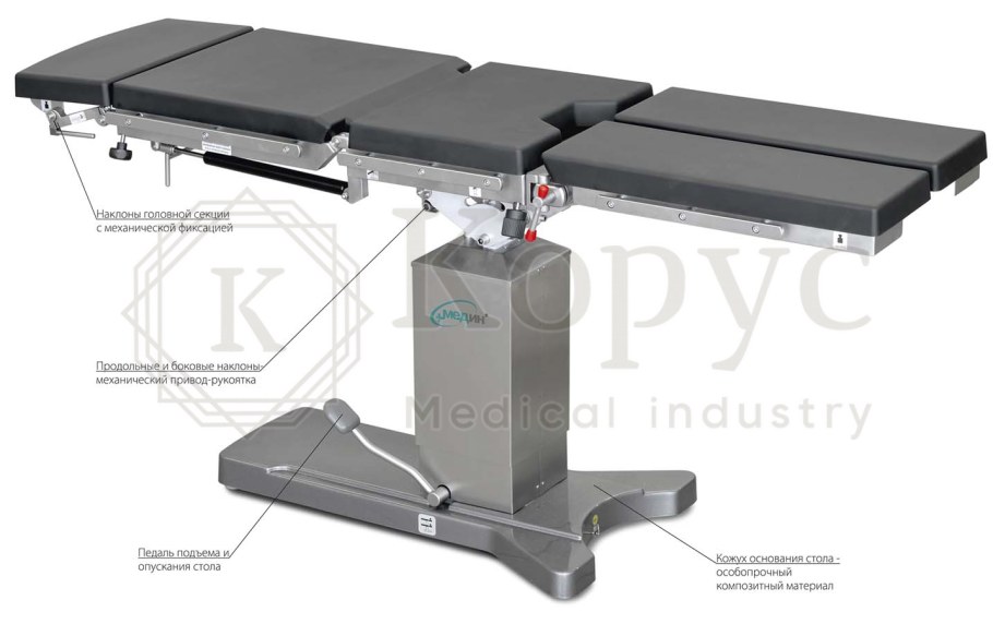 Стол для осмотра Merivaara 409