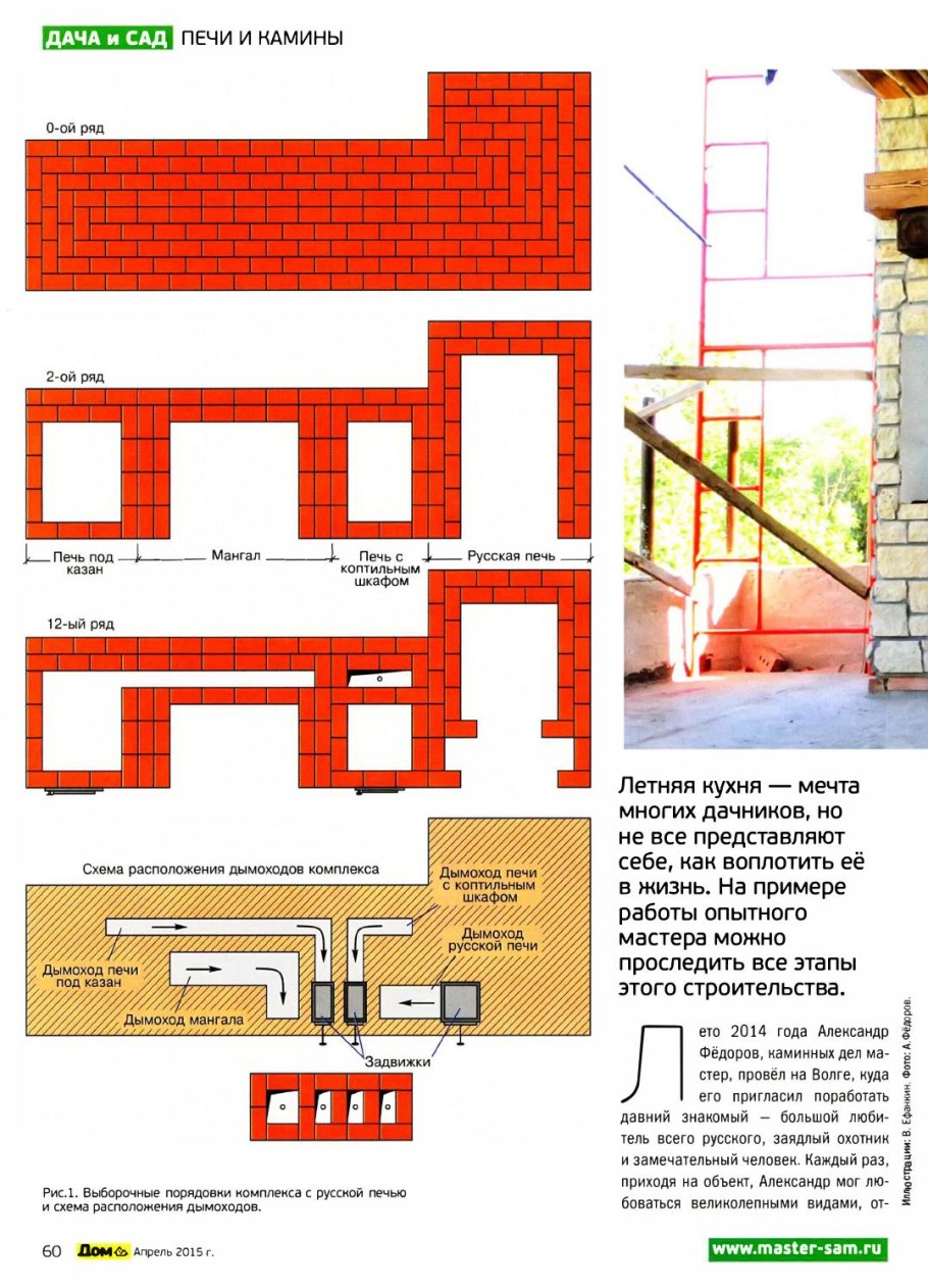 Печь барбекю порядовка с коптилкой