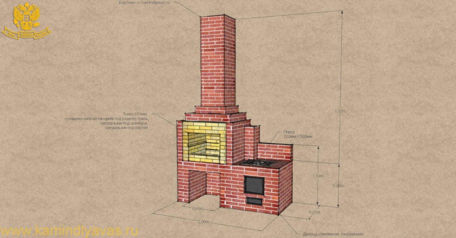 Чертежи мангальной зоны из кирпича