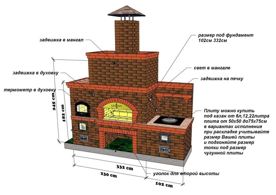 Мангал с коптильней из кирпича порядовка и схема