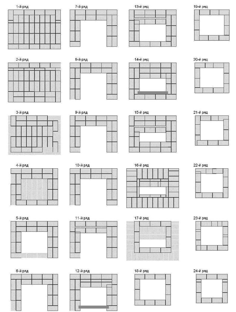 Порядовка печи с мангалом и казаном