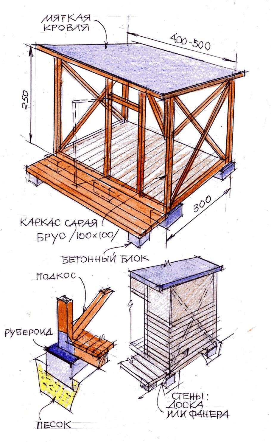 Чертеж каркасного сарая 4х3