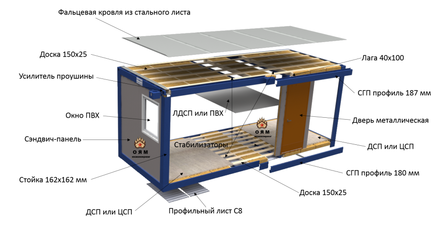 Чертеж дачного домика 4х4