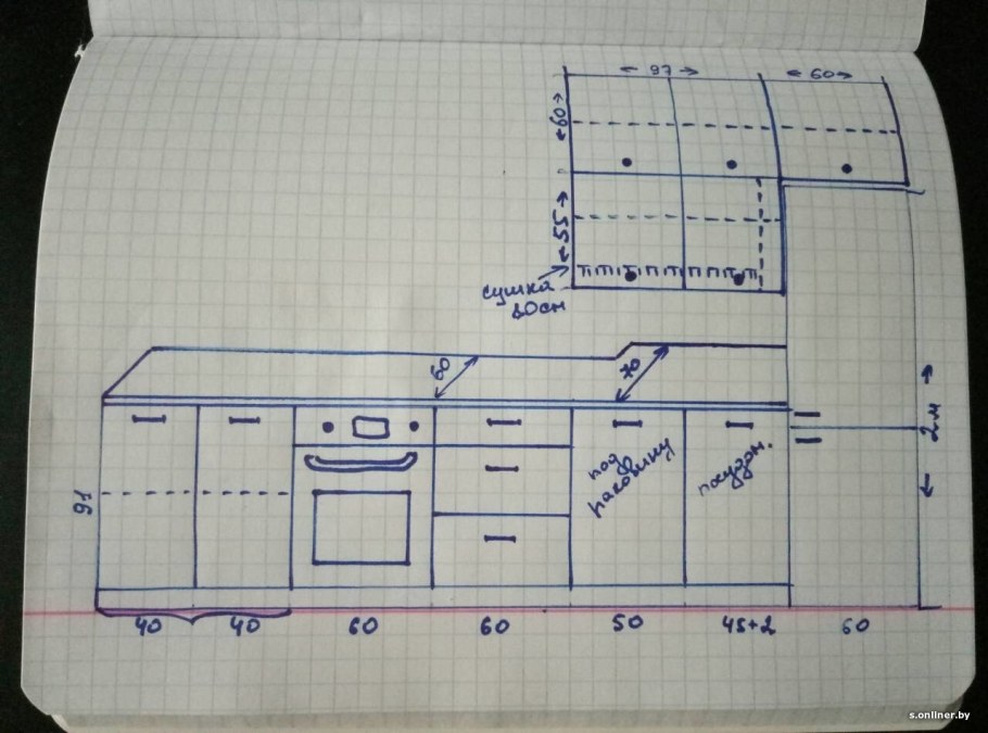 Раскрой кухонного гарнитура