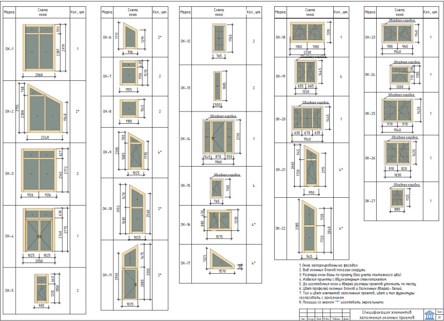 Элементы деревянного наличника