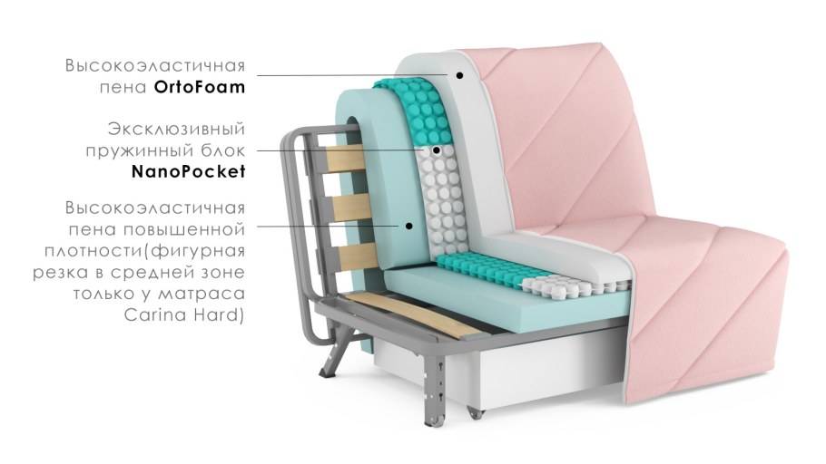 Прямой диван liten Casanova Grey