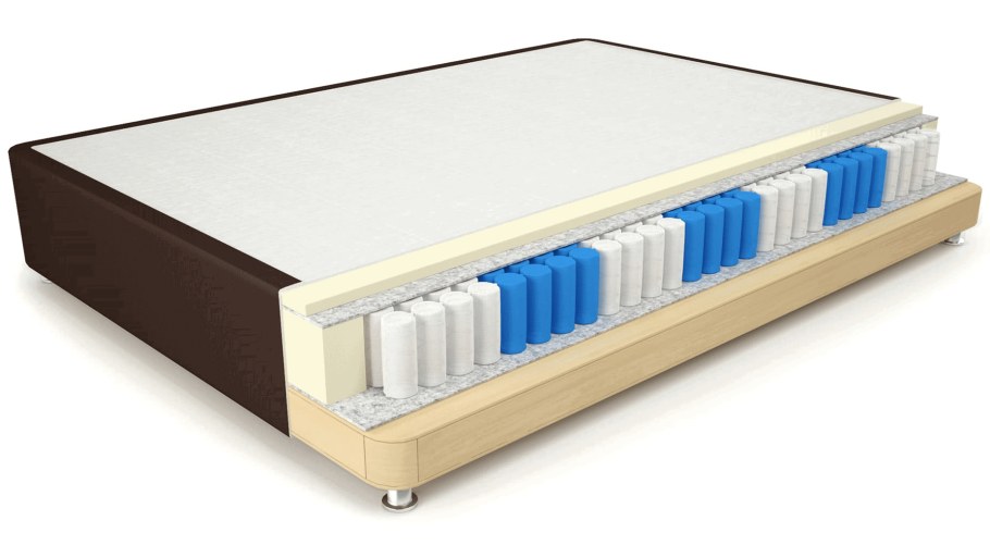 Подставка для матраса на ножках с изголовьем