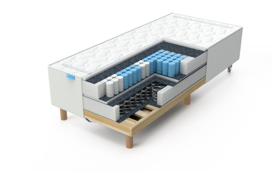 Кровать бокс спринг