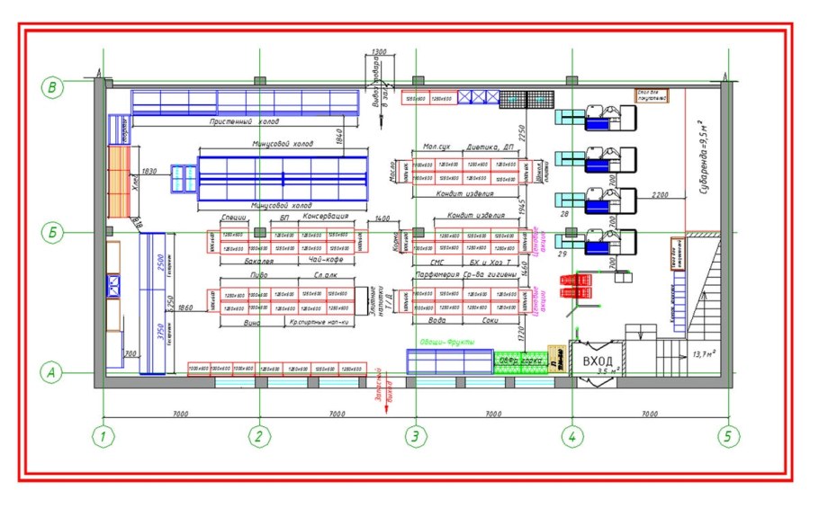 Планировка торгового зала пятерочка
