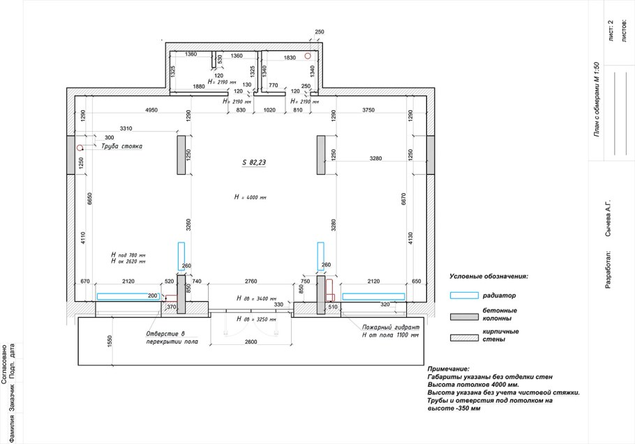 Схема расстановки оборудования в Пятерочке