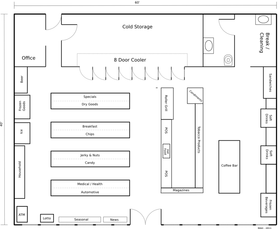 Планировка супермаркета