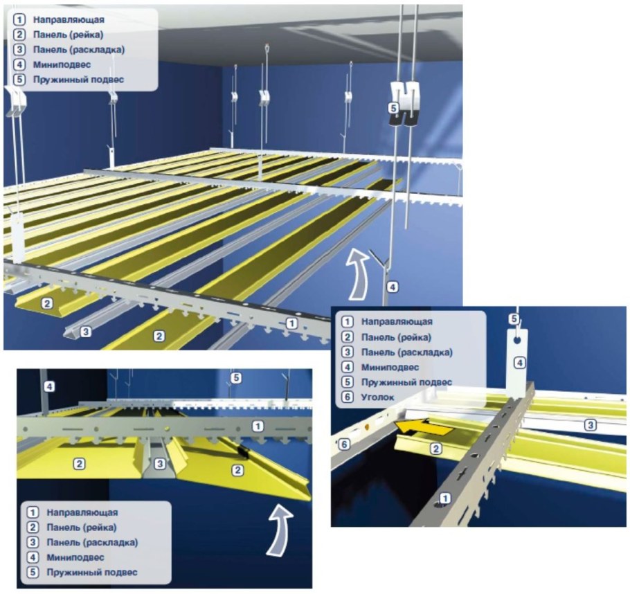 Схема монтажа реечного подвесного потолка Cesal