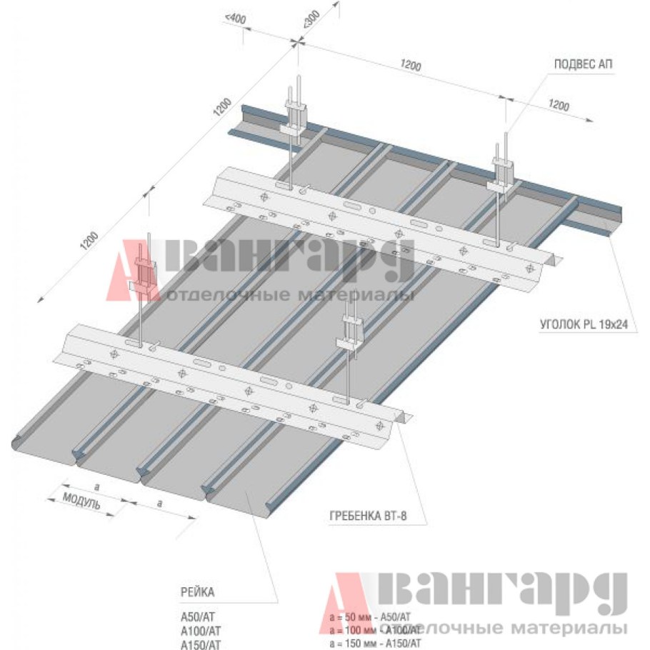 Подвесной потолок реечный в душевой