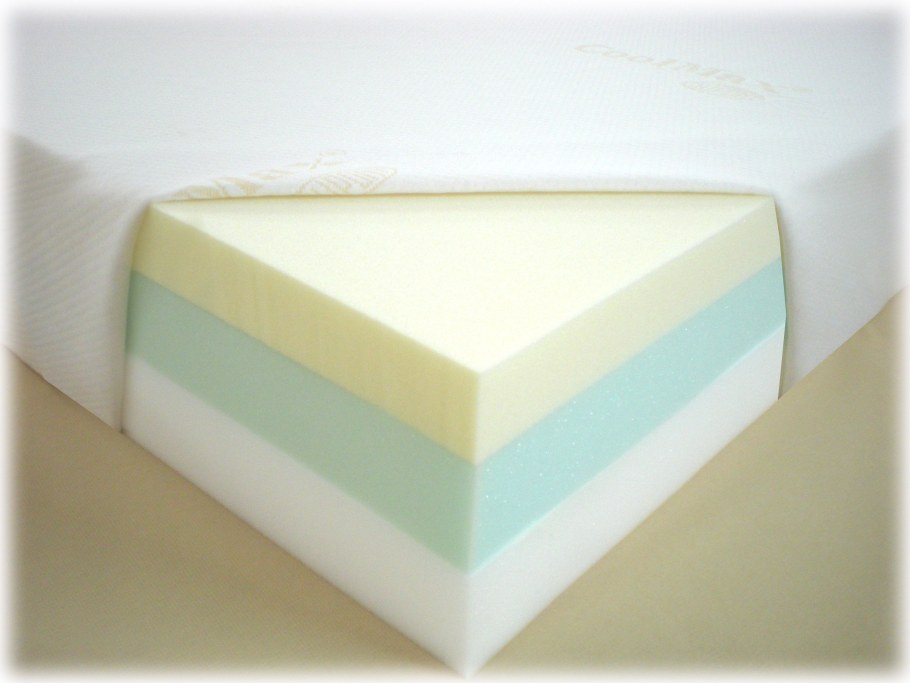 Поролон мебельный для матраса