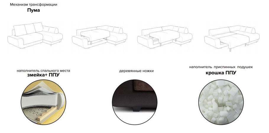 Дельфин механизм трансформации дивана