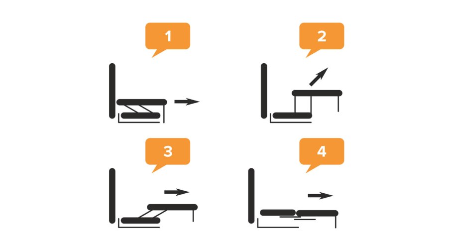 Инструкция по раскладыванию дивана