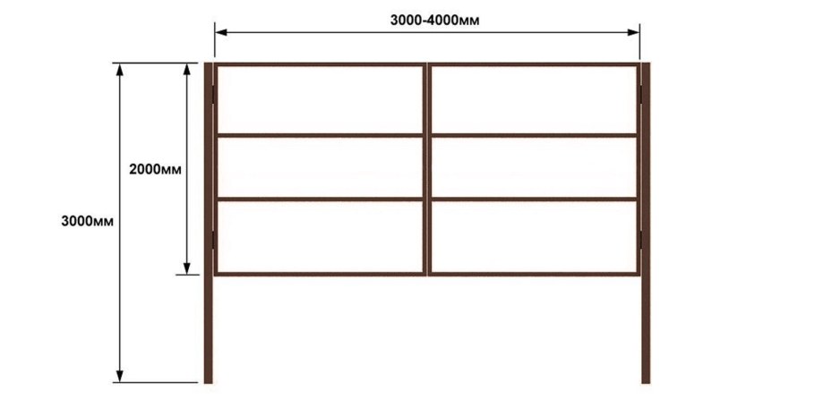 Ширина ворот 5м. Схема сварки ворот из профильной трубы 40x20. Распашные ворота 5 метров чертеж. Каркас распашных ворот с калиткой. Ворота из профильной трубы.