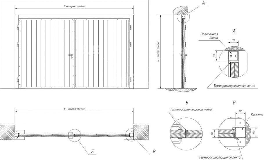 Калитка из профлиста в рамке чертеж