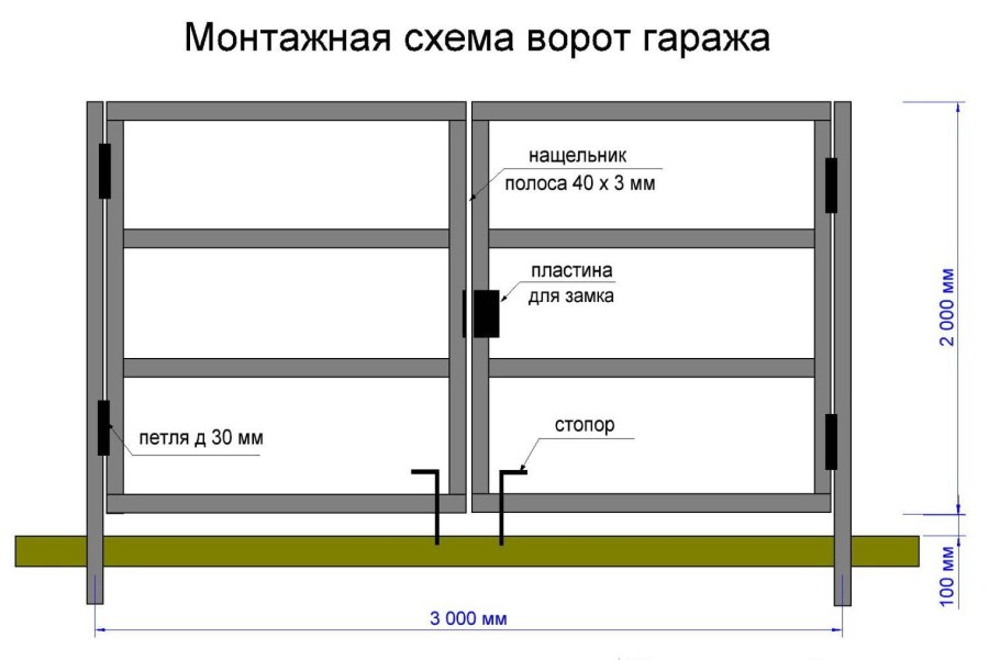 Ворота металлические распашные 4000х4300 с калиткой чертеж