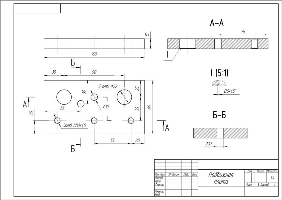 Матрица для снаряжения патронов 12 калибра че