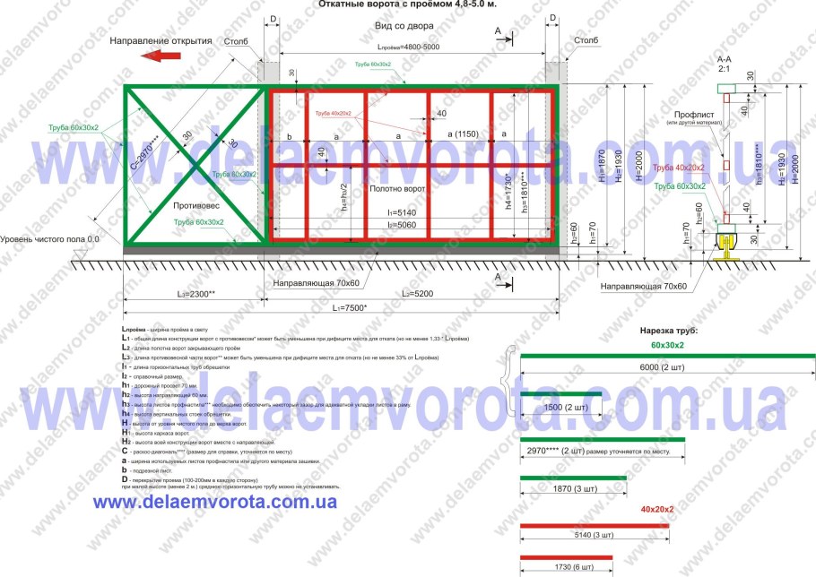 Чертеж откатных ворот проем 6 м
