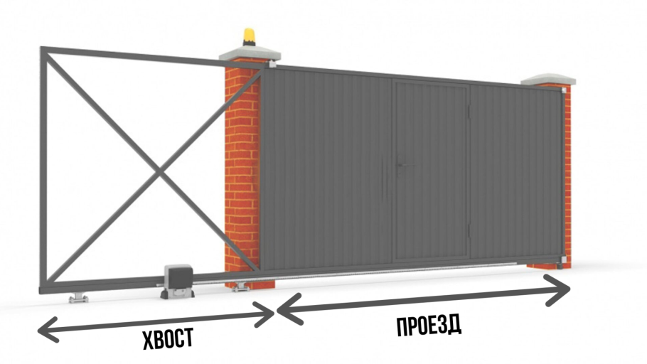Откатных ворот 3,5 м DOORHAN откатных