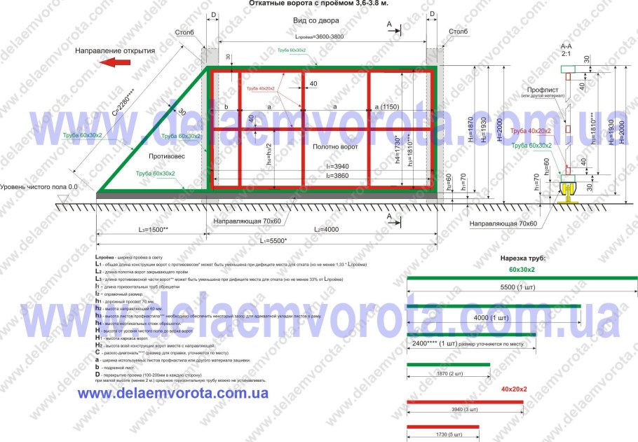 Чертеж откатных ворот 4.5 метра