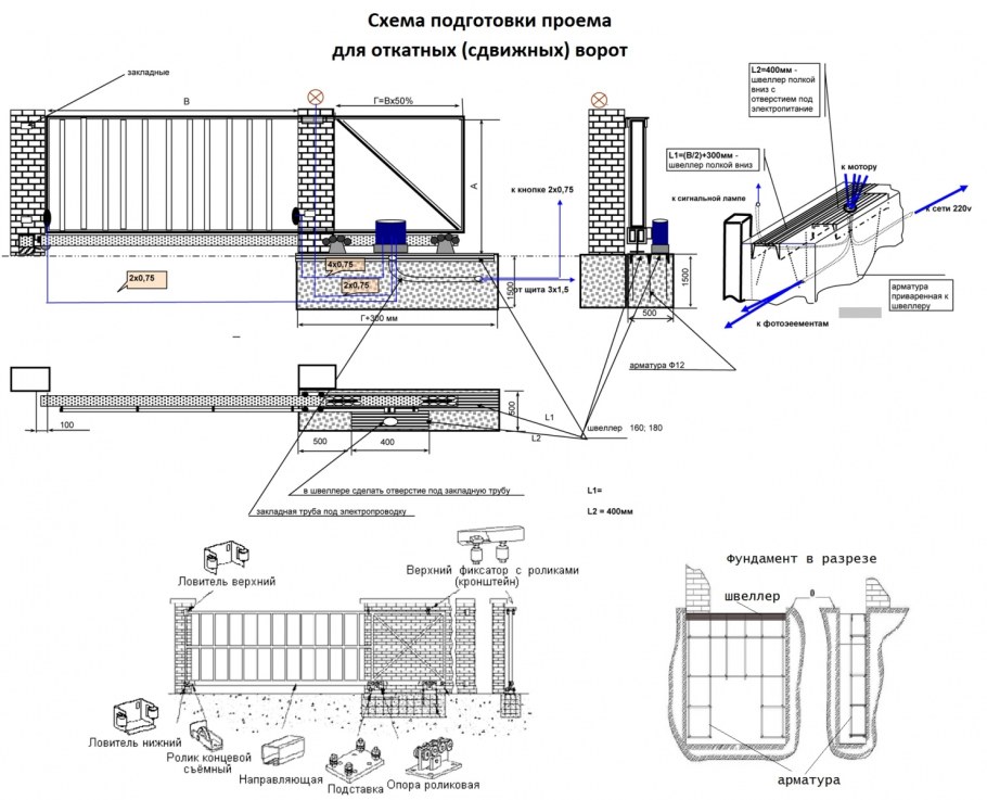 Чертёж откатных ворот проём 3м под профлист с калиткой