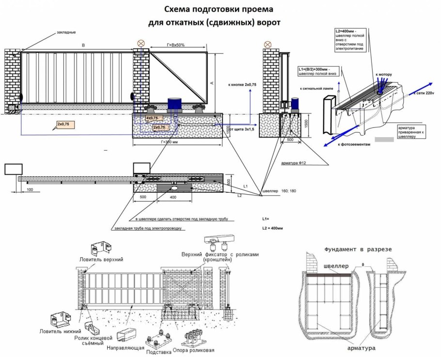 Откатные ворота схема Яксель