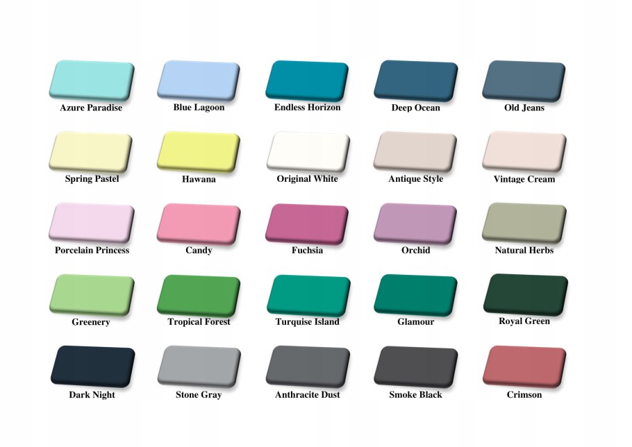 Акриловая краска для мебели