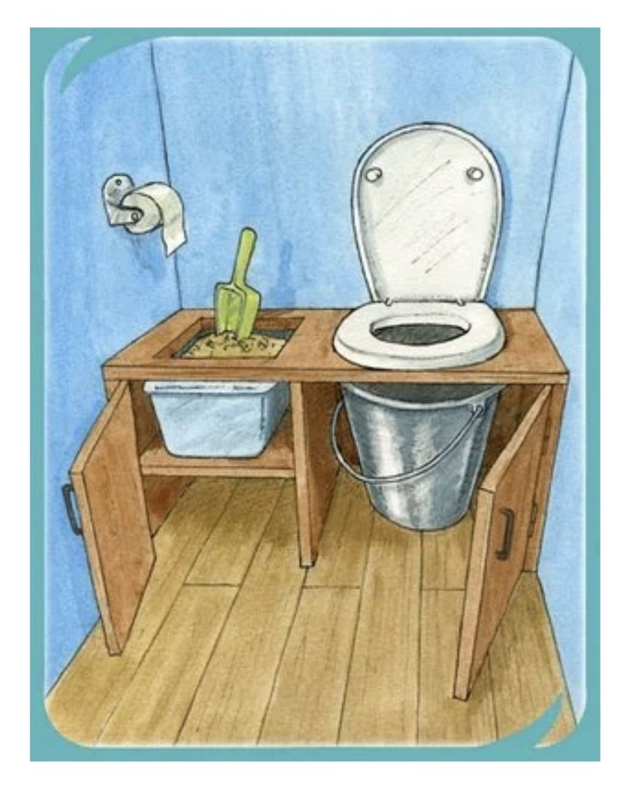 Отделка дачного туалета