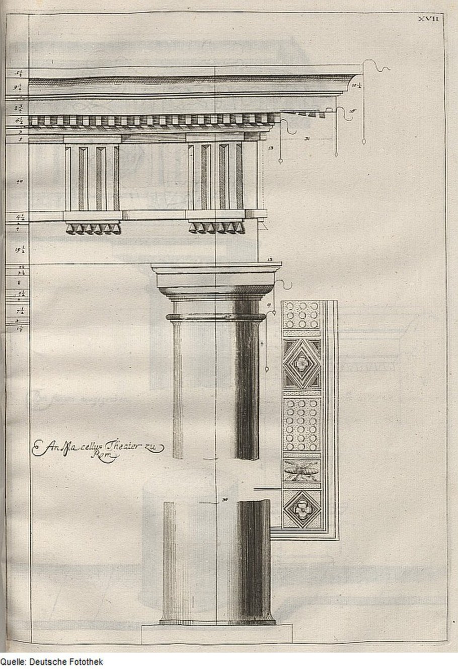 Тосканский архитектурный ордер древнего Рима