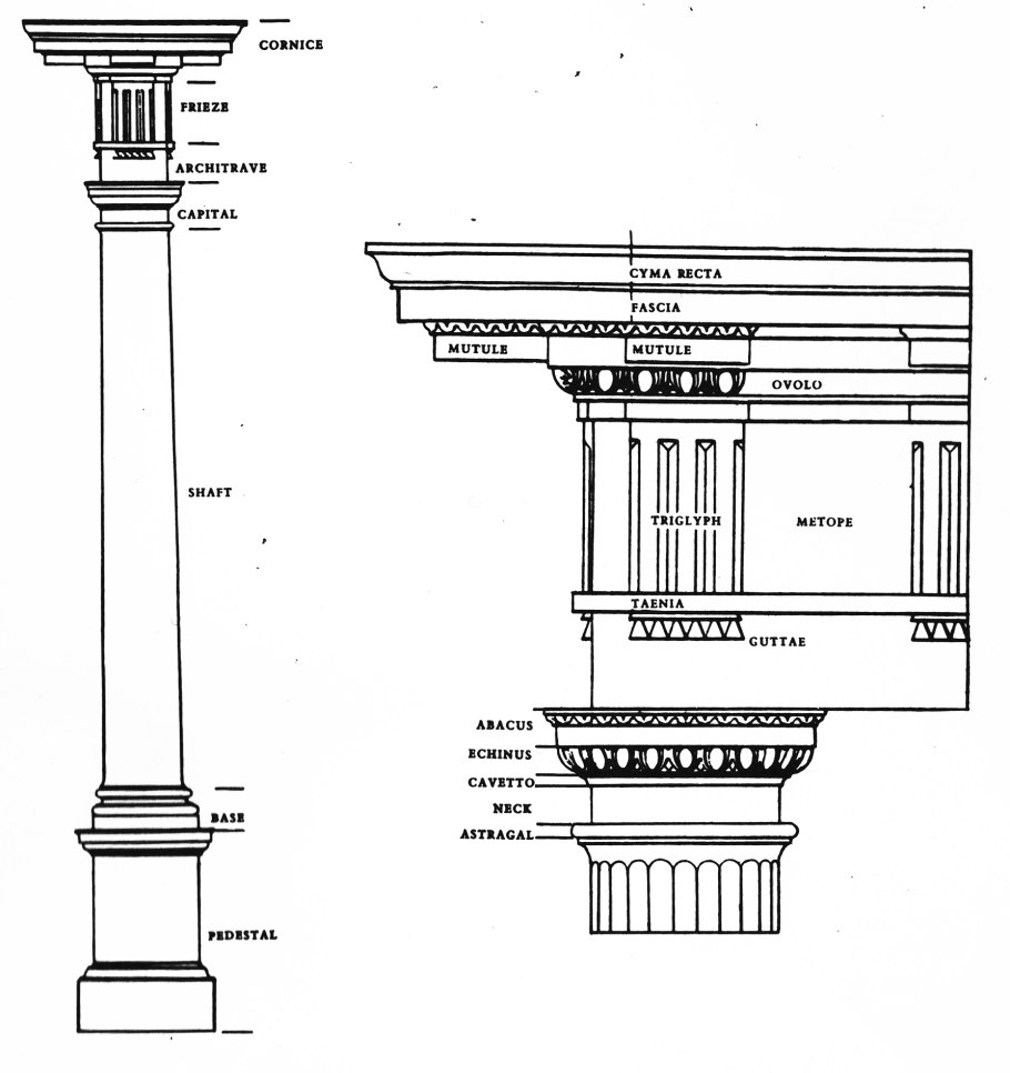 Ионийский архитрав