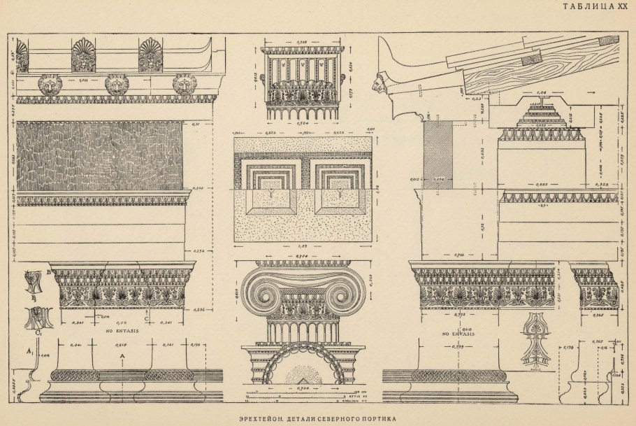 Тимпан и Архивольт