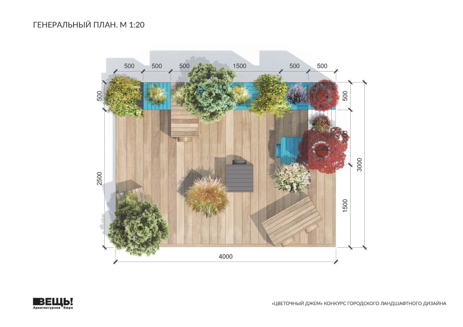Ассортимент цветочного магазина