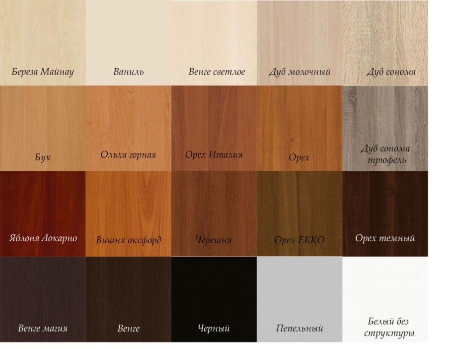 Комод Бажена 0.5 махагон