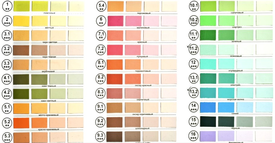 Водоэмульсионная краска для потолка