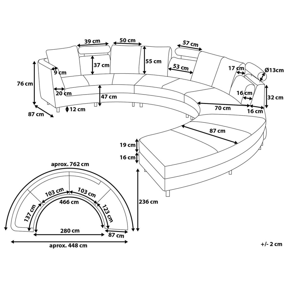 Габариты дивана 2м