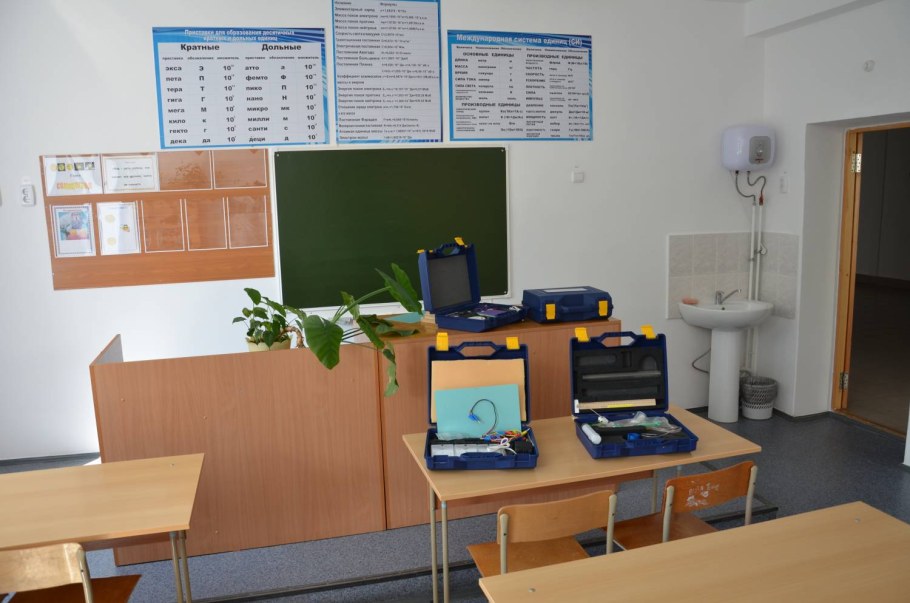 Современный кабинет физики