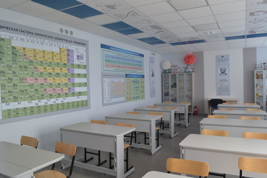 Современный школьный кабинет