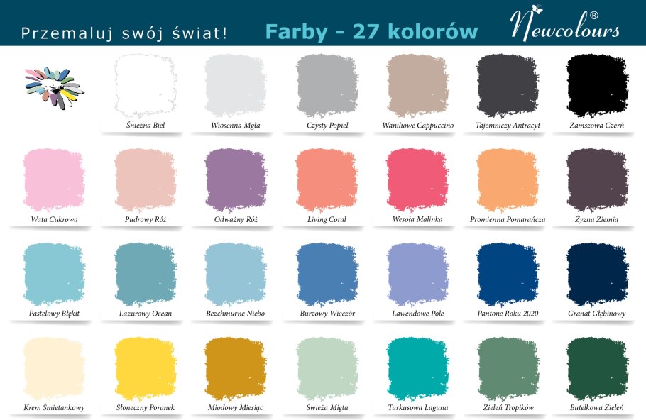 Комплект (смола, отвердитель, стекломат) NOVOL Plus 710