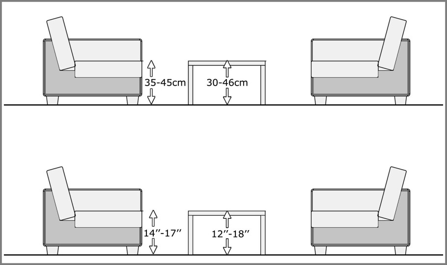 Эргономика дивана