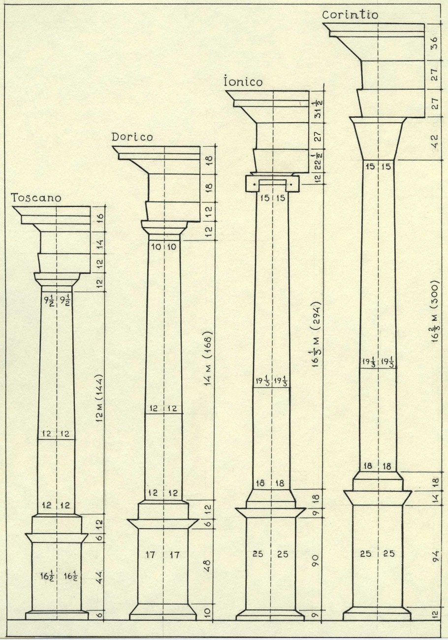 Фолиньо собор портал чертеж