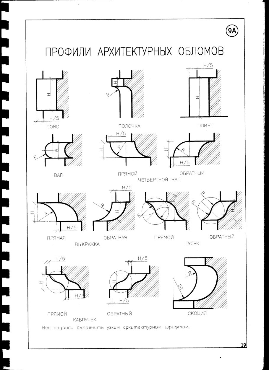 Архитектурный облом выкружка