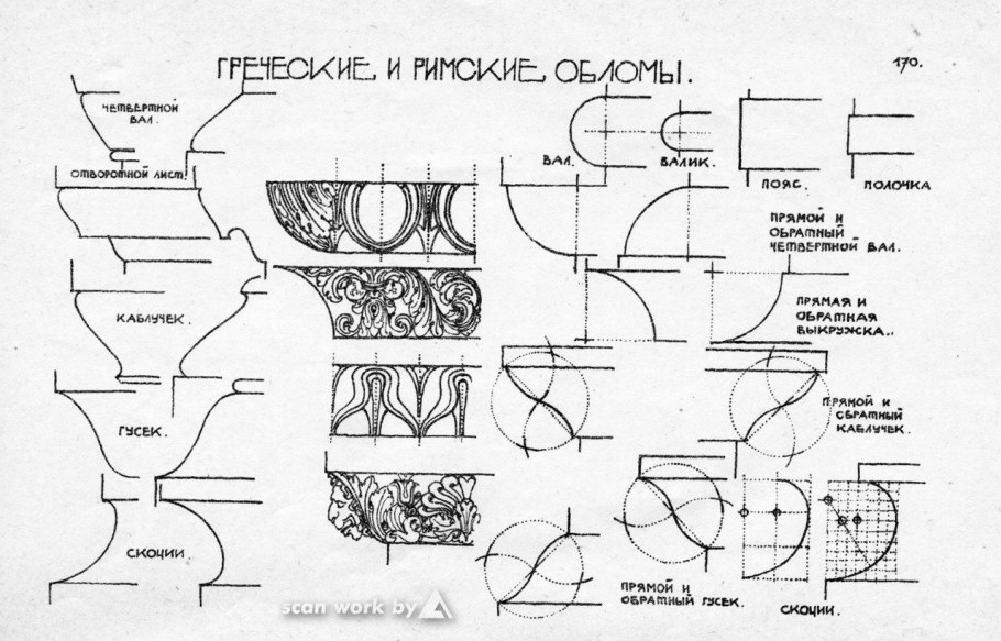 Архитектурные обломы чертеж на листе а4