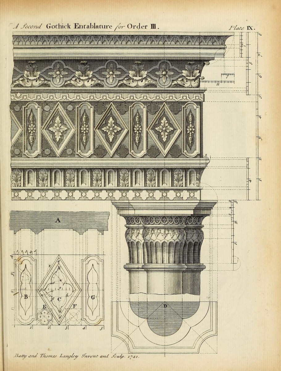 Астрагал архитектурный облом