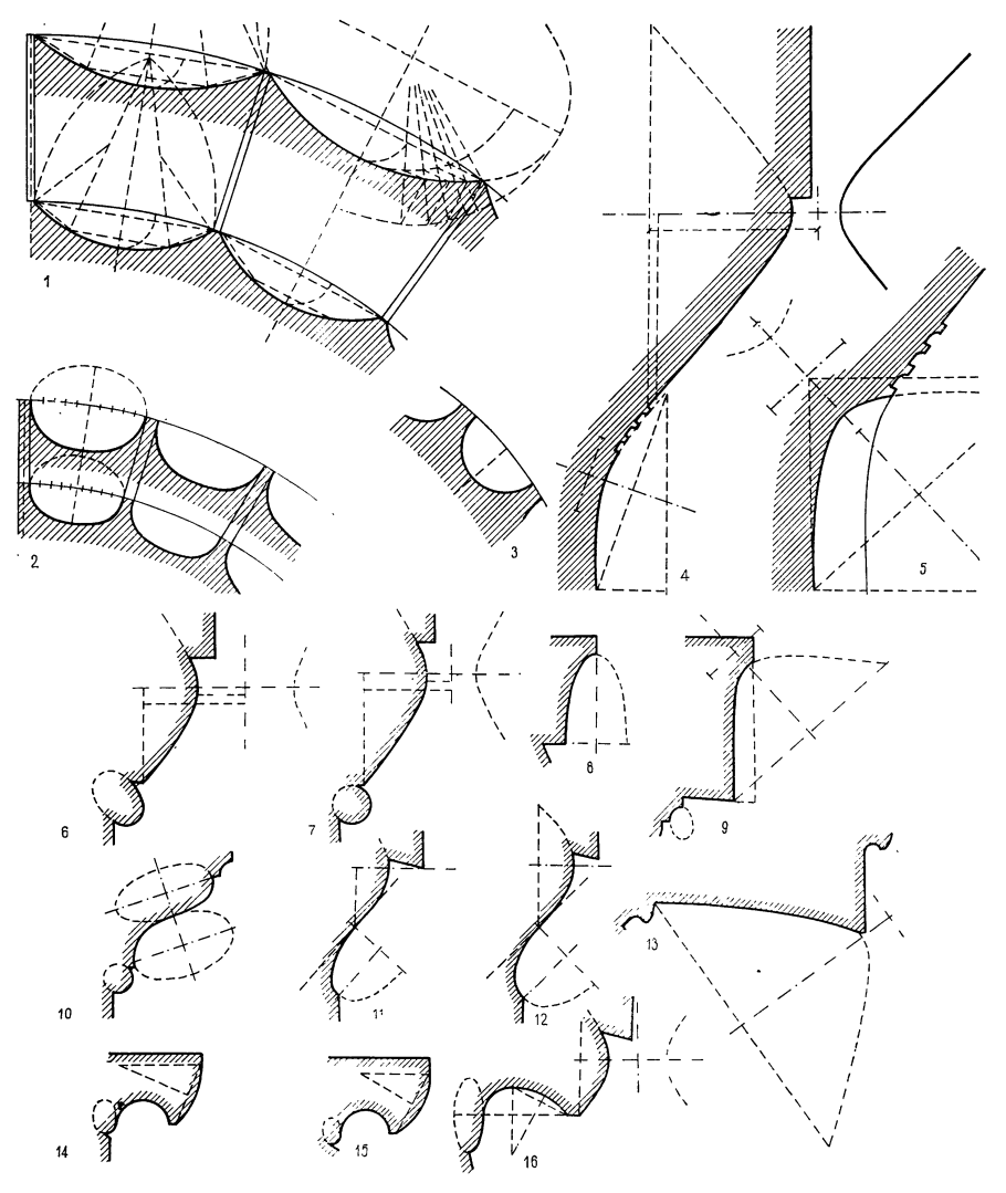 Архитектурные профили и обломы